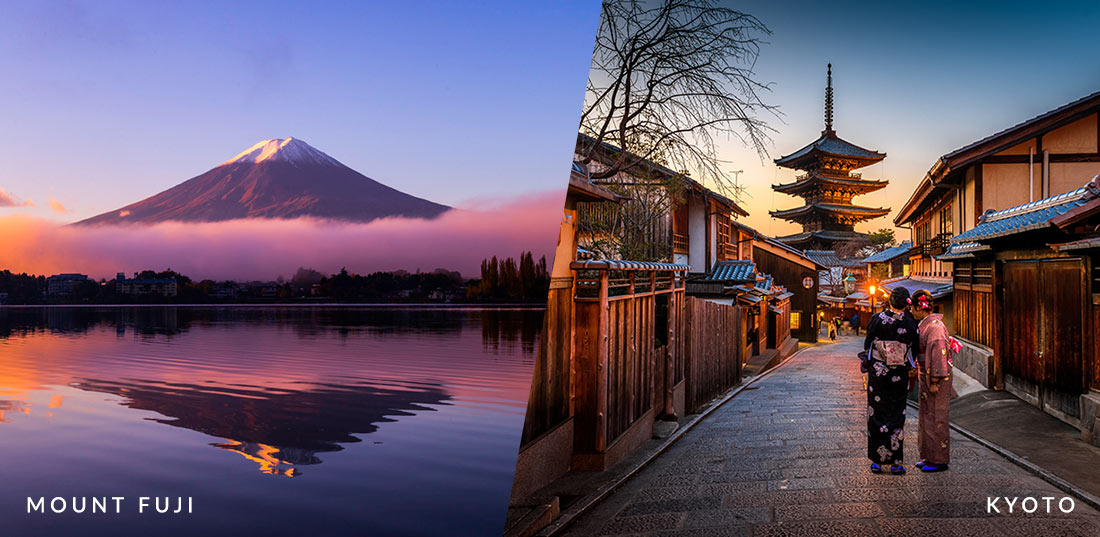 Mount Fuji and Kyoto